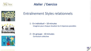 Atelier / Exercice
14
Entraînement Styles relationnels
1 - En individuel – 10 minutes
Imaginez pour chaque situation les 4 réponses possibles
2 – En groupe - 10 minutes
Correction collective
 
