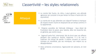 Tous
droits
réservés
©
SAS
AKD
PARTNERS
_
AKDme®
-
contact@akd-me.com
7
L’assertivité – les styles relationnels
Attaque
• La crainte (de l’autre, du refus…) peut générer une attitude
agressive qui consiste à ne pas laisser le choix à l’autre (et à le
soumettre).
• La crainte de ne pas atteindre son objectif l’amène à manquer
de respect envers l’autre en disposant de son temps comme s’il
lui appartenait.
• Origines possibles de l’attitude d’attaque : taux élevé de
frustration dans le passé, peur latente, désir de revanche (et,
en général, pas contre nous)…
• L’agressif parle fort, interrompt, fait du bruit avec ses affaires
pendant que quelqu’un d’autre s’exprime. Il a du mal à
maîtriser son temps de parole. Il arbore souvent un sourire
ironique ou manifeste, pas ses mimiques, son mépris ou sa
désapprobation.
• Dans certaines circonstance, l’agressivité est salutaire, et c’est
OK 
 