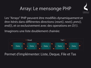 Array: Le mensonge PHP
Les “Arrays” PHP peuvent être modifiés dynamiquement et
être itérés dans différentes directions (reset(), next(), prev(),
end()), et ce exclusivement avec des operations en O(1).
Imaginons une liste doublement chainée:

                  Head                        Tail

         Data       Data        Data        Data       Data



Permet d'implémenter: Liste, Deque, File et Tas
 