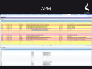 APM
 