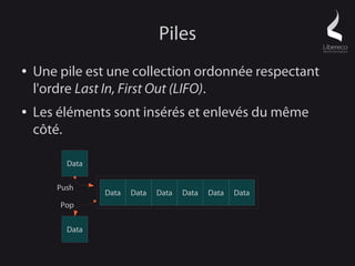 Piles
●   Une pile est une collection ordonnée respectant
    l'ordre Last In, First Out (LIFO).
●   Les éléments sont insérés et enlevés du même
    côté.

         Data

       Push
                Data   Data   Data   Data   Data   Data
        Pop


         Data
 
