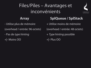 Files/Piles – Avantages et
                  inconvénients
             Array                 SplQueue / SplStack
- Utilise plus de mémoire        + Utilise moins de mémoire
(overhead / entrée: 96 octets)   (overhead / entrée: 48 octets)
- Pas de type hinting            + Type hinting possible
+|- Moins OO                     +|- Plus OO
 