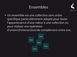 Ensembles
●   Un ensemble est une collection sans ordre
    spécifique particulièrement adapté pour tester
    l'appartenance d'une valeur à une collection ou
    pour réaliser une opération
    d'union/d'intersection/de complément entre eux.
                                    Data

                    Data
                                  Data

                                           Data
                           Data
 