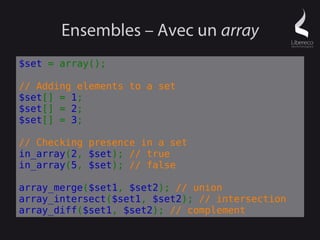 Ensembles – Avec un array
$set = array();

// Adding elements to a set
$set[] = 1;
$set[] = 2;
$set[] = 3;

// Checking presence in a set
in_array(2, $set); // true
in_array(5, $set); // false

array_merge($set1, $set2); // union
array_intersect($set1, $set2); // intersection
array_diff($set1, $set2); // complement
 