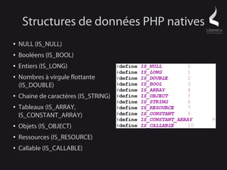 Structures de données PHP natives
●
    NULL (IS_NULL)
●
    Booléens (IS_BOOL)
●
    Entiers (IS_LONG)
●
    Nombres à virgule flottante
    (IS_DOUBLE)
●
    Chaine de caractères (IS_STRING)
●
    Tableaux (IS_ARRAY,
    IS_CONSTANT_ARRAY)
●
    Objets (IS_OBJECT)
●
    Ressources (IS_RESOURCE)
●
    Callable (IS_CALLABLE)
 