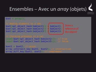 Ensembles – Avec un array (objets)
$set = array();

// Adding elements to a set
$set[spl_object_hash($object1)] = $object1;   Store a
$set[spl_object_hash($object2)] = $object2;   reference of
$set[spl_object_hash($object3)] = $object3;   the object!
// Checking presence in a set
isset($set[spl_object_hash($object2)]); // true
isset($set[spl_object_hash($object5)]); // false

$set1 + $set2; // union
array_intersect_key($set1, $set2); // intersection
array_diff_key($set1, $set2); // complement
 