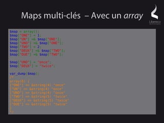 Maps multi-clés – Avec un array
$map = array();
$map["ONE"] = 1;
$map["UN"] =& $map["ONE"];
$map["UNO"] =& $map["ONE"];
$map["TWO"] = 2;
$map["DEUX"] =& $map["TWO"];
$map["DUE"] =& $map["TWO"];

$map["UNO"] = "once";
$map["DEUX"] = "twice";

var_dump($map);
/*
array(6) {
["ONE"] => &string(4) "once"
["UN"] => &string(4) "once"
["UNO"] => &string(4) "once"
["TWO"] => &string(5) "twice"
["DEUX"] => &string(5) "twice"
["DUE"] => &string(5) "twice"
}
*/
 