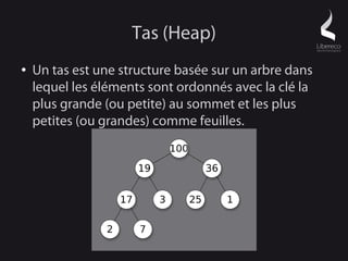 Tas (Heap)
●   Un tas est une structure basée sur un arbre dans
    lequel les éléments sont ordonnés avec la clé la
    plus grande (ou petite) au sommet et les plus
    petites (ou grandes) comme feuilles.
 