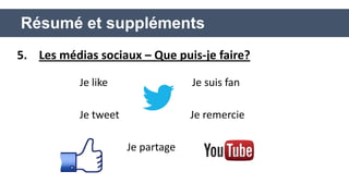Je like Je suis fan 
Je tweet Je remercie 
Je partage 
5. Les médias sociaux – Que puis-je faire? 
Résumé et suppléments  