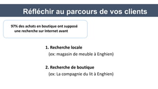 1. Recherche locale 
(ex: magasin de meuble à Enghien) 
2. Recherche de boutique 
(ex: La compagnie du lit à Enghien) 
Réfléchir au parcours de vos clients 
97% des achats en boutique ont supposé 
une recherche sur Internet avant 
 