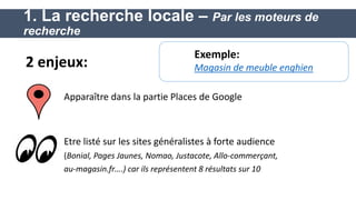 Apparaître dans la partie Places de Google 
Etre listé sur les sites généralistes à forte audience 
(Bonial, Pages Jaunes, Nomao, Justacote, Allo-commerçant, 
au-magasin.fr….) car ils représentent 8 résultats sur 10 
1. La recherche locale – Par les moteurs de recherche 
Exemple: 
Magasin de meuble enghien 
2 enjeux:  