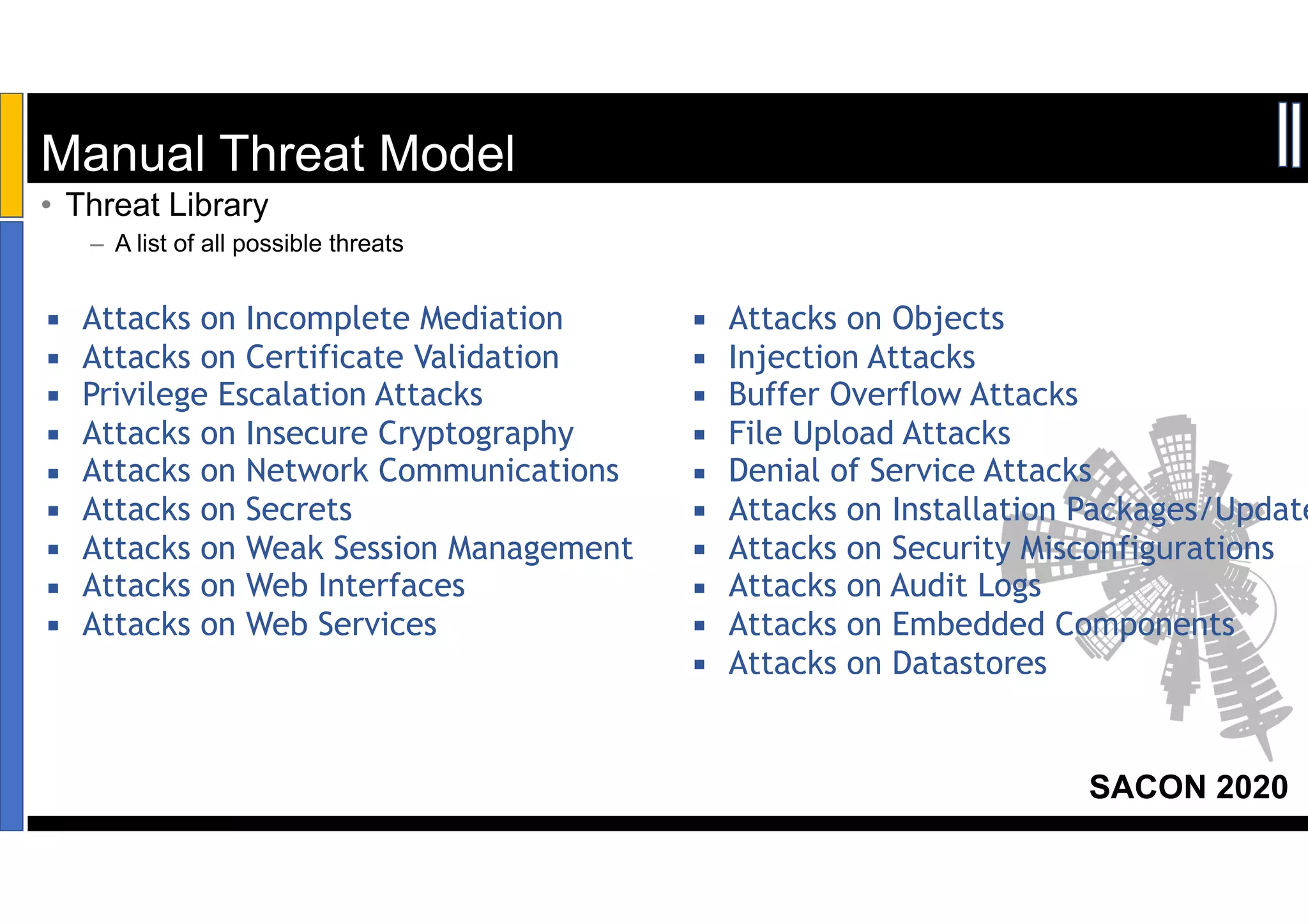 SACON 2020
Manual Threat Model
• Threat Library
– A list of all possible threats
▪ Attacks on Incomplete Mediation
▪ Attacks on Certificate Validation
▪ Privilege Escalation Attacks
▪ Attacks on Insecure Cryptography
▪ Attacks on Network Communications
▪ Attacks on Secrets
▪ Attacks on Weak Session Management
▪ Attacks on Web Interfaces
▪ Attacks on Web Services
▪ Attacks on Objects
▪ Injection Attacks
▪ Buffer Overflow Attacks
▪ File Upload Attacks
▪ Denial of Service Attacks
▪ Attacks on Installation Packages/Update
▪ Attacks on Security Misconfigurations
▪ Attacks on Audit Logs
▪ Attacks on Embedded Components
▪ Attacks on Datastores
 