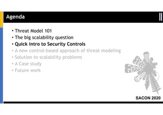 SACON 2020
• Threat Model 101
• The big scalability question
• Quick intro to Security Controls
• A new control-based approach of threat modeling
• Solution to scalability problems
• A Case study
• Future work
Agenda
 