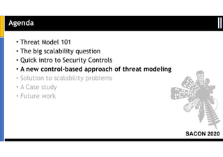 SACON 2020
• Threat Model 101
• The big scalability question
• Quick intro to Security Controls
• A new control-based approach of threat modeling
• Solution to scalability problems
• A Case study
• Future work
Agenda
 