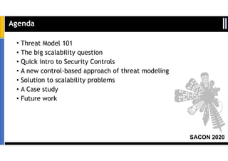SACON 2020
• Threat Model 101
• The big scalability question
• Quick intro to Security Controls
• A new control-based approach of threat modeling
• Solution to scalability problems
• A Case study
• Future work
Agenda
 