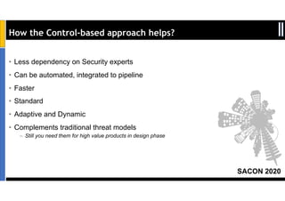 SACON 2020
How the Control-based approach helps?
• Less dependency on Security experts
• Can be automated, integrated to pipeline
• Faster
• Standard
• Adaptive and Dynamic
• Complements traditional threat models
– Still you need them for high value products in design phase
 