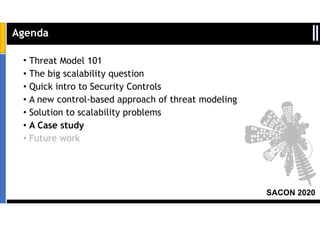 SACON 2020
• Threat Model 101
• The big scalability question
• Quick intro to Security Controls
• A new control-based approach of threat modeling
• Solution to scalability problems
• A Case study
• Future work
Agenda
 