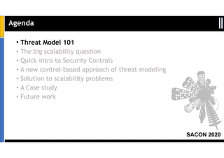 SACON 2020
• Threat Model 101
• The big scalability question
• Quick intro to Security Controls
• A new control-based approach of threat modeling
• Solution to scalability problems
• A Case study
• Future work
Agenda
 