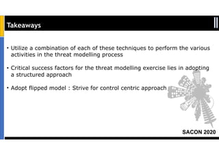 SACON 2020
Takeaways
• Utilize a combination of each of these techniques to perform the various
activities in the threat modelling process
• Critical success factors for the threat modelling exercise lies in adopting
a structured approach
• Adopt flipped model : Strive for control centric approach
2. Critical success factors for the threat modelling exercise lies in adopting a structured approach
3. Adopt flipped model : Strive for control centric approach
 
