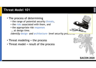 SACON 2020
• The process of determining
• the range of potential security threats,
• the risks associated with them, and
• the appropriate risk responses
… at design time.
(Identify design- and architecture- level security problems)
• Threat modeling = the process
• Threat model = result of the process
Threat Model 101
 