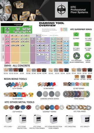 Maiyer craft catalog 2021