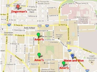 Main and Dynamic variables
within the category
              This graph shows a
              comparison between the three
              main delis in Ann Arbor based
              on the main variable (fresh deli
              sandwich),which Zingerman’s
              is the category leader in, and
              the dynamic variable (bang for
              your buck), which we believe
              Maize and Blue leads with.
 