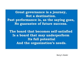 Great governance is a journey,
Not a destination.
Past performance is, as the saying goes,
No guarantee of future success.
The board that becomes self‐ satisfied
Is a board that may underperform
Its full potential
And the organization’s needs.

Barry S. Bader

 