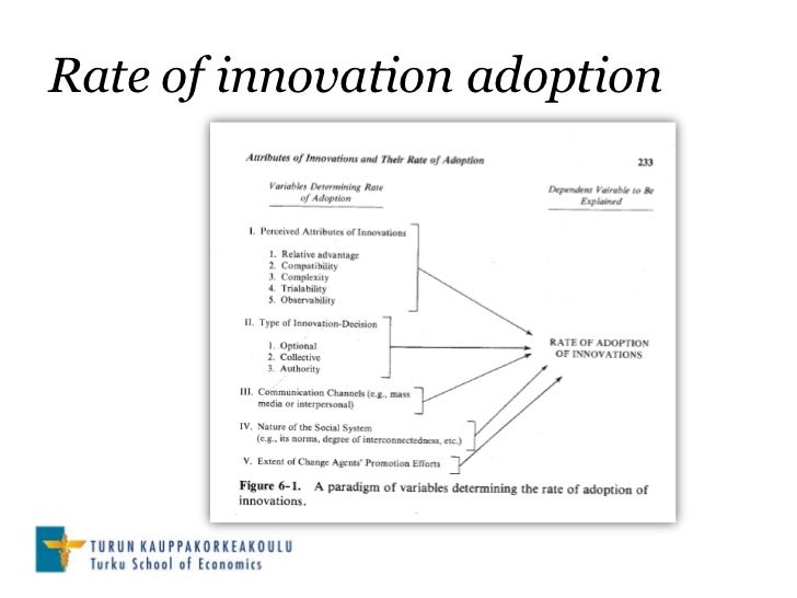 diffusion of innovations rogers pdf