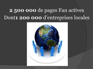 2 500 000 de pages Fan activesDont1 200 000 d’entreprises localesGuillaume SAGNES www.leblog.guizz.fr