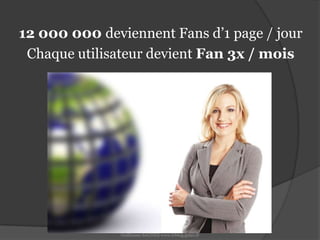 12 000 000 deviennent Fans d’1 page / jourChaque utilisateur devient Fan 3x / moisGuillaume SAGNES www.leblog.guizz.fr