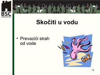 Skočiti u vodu Prevazići strah od vode 