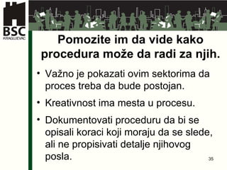 Pomo z ite im da vide kako procedura mo ž e da radi  z a njih. Važno je pokazati ovim sektorima da proces treba da bude postojan. Kreativnost ima mesta u procesu. Dokumentovati proceduru da bi se opisali koraci koji moraju da se slede ,  ali ne propisivati detalje njihovog posla. 