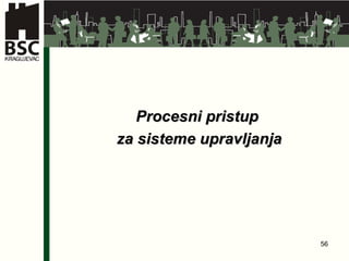 Procesni pristup  za sisteme upravljanja 