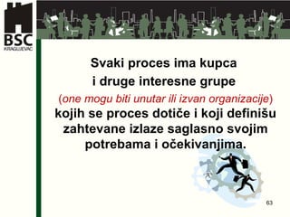Svaki proces ima kupca  i druge interesne grupe   ( one mogu biti unutar ili izvan organizacije )   kojih se proces dotiče i koji definišu zahtevane izlaze saglasno svojim potrebama i očekivanjima . 