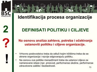 Identifikacija procesa organizacije DEFINISATI  POLITIKU I CILJEVE 2 Na osnovu analiza zahteva, potreba i očekivanja ustanoviti politiku i ciljeve organizacije .   ? ! Vrhovno poslovodstvo treba da odluči kojim tržištima treba da se okrene organizacija i razvije odgovarajuću politiku.  Na osnovu ove politike menadžment treba da ustanovi ciljeve za nameravane izlaze (npr. proizvod, performanse okoline, performanse zdravstvene zaštite i bezbednosti. 