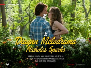 MAJALAH DETIK 3 - 9 NOVEMBER 2014
SENI HIBURAN FILMSENI HIBURAN FILMSENI HIBURAN FILM
MAJALAH DETIK 3 - 9 NOVEMBER 2014
Diayun Melodrama
Nicholas Sparks
SEPASANG KEKASIH MASA SMA BERTEMU LAGI SETELAH
20 TAHUN. PERTEMUAN INI MEMBUKA SEBUAH KENYATAAN
YANG SELAMA INI TAK DISADARI.
 