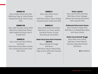 NASIONAL
MAJALAH DETIK 3 - 9 NOVEMBER 2014MAJALAH DETIK 3 - 9 NOVEMBER 2014
KOMISI VII
Ketua: Kardaya Warnika (Gerindra)
Wakil Ketua: Satya W. Yudha (Golkar),
Mulyadi (Demokrat), Tamsil Linrung
(PKS)
KOMISI VIII
Ketua: Saleh Partaonan Daulay (PAN)
Wakil Ketua: Deding Ishak (Golkar),
Sodik Nudjahid (Gerindra), Ledia H.
Amaliah (PKS)
KOMISI IX
Ketua: Dede Yusuf Macan Effendi
(Demokrat)
Wakil Ketua: Syamsul Bachri (Golkar),
Pius Lustrilanang (Gerindra), Asman
Abnur (PAN)
KOMISI X
Ketua: Teuku Riefky Harsya
(Demokrat)
Wakil Ketua: Ridwan Hisyam (Golkar),
Nuroji (Gerindra), Sohibul Iman (PKS)
KOMISI XI
Ketua: Fadel Muhammad (Golkar)
Wakil Ketua: Gus Irawan Pasaribu
(Gerindra), Marwan Cik Asan
(Demokrat), Jon Erizal (PAN)
Badan Kerja Sama Antar-Parlemen
(BKSAP)
Ketua: Nurhayati Ali Assegaf
(Demokrat)
Wakil Ketua: Meutya Hafid (Golkar),
Teguh Juwarno (PAN), Rofi’i Munawar
(PKS)
Badan Legislasi
Ketua: Sareh Wiyono (Gerindra)
Wakil Ketua: Firman Soebagyo
(Golkar), Saan Mustopa (Demokrat),
Totok Dariyanto (PAN)
Mahkamah Kehormatan Dewan
Ketua: Surahman Hidayat (PKS)
Wakil Ketua: Lili Abdjudiredja (Golkar),
Sufmi Dasco Ahmad
Badan Urusan Rumah Tangga
Ketua: Roem Kono (Golkar)
Wakil Ketua: Novita Wijayanti
(Gerindra), Agung Budi Santoso
(Demokrat)
■ ADITYA MARDIASTUTI
 