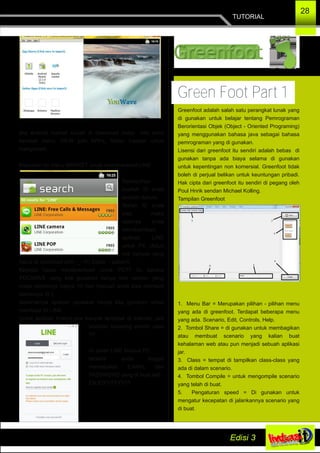 TUTORIAL
28
jika android market sudah di download maka kita sorot
kembali menu VIEW pilih APPs, Tekan Instaler untuk
menginstall.
Masuklah ke menu MARKET unutk mendownload LINE
Selanjutnya
buatlah ID anda
terlebih dahulu.
Stelah ID anda
siap maka
saatnya anda
mendownload
aplikasi LINE
untuk PC (Aduh
kok banyak yang
harus di download sihh ­_­ !!!) Sabar – sabar!!!
Kenapa harus mendownload untuk PC?? Itu karena
YOUWAVE yang kita gunakan hanya trial version yang
masa expirenya hanya 10 hari (kecuali anda bisa membeli
lisensinya :D ). .
Sebenarnya aplikasi youwave hanya kita gunakan untuk
membuat ID LINE.
Untuk aplikasi lineinst.exe banyak terdapat di internet, jadi
silahkan browsing sendiri yaaa
!!!!
Ini adlah LINE khusus PC
terakhir anda tinggal
memasukan E­MAIL dan
PASSWORD yang di buat tadi
ENJOYYYYYY!!!!
Green Foot Part 1
Greenfoot adalah salah satu perangkat lunak yang
di gunakan untuk belajar tentang Pemrograman
Berorientasi Objek (Object ­ Oriented Programing)
yang menggunakan bahasa java sebagai bahasa
pemrograman yang di gunakan.
Lisensi dari greenfoot itu sendiri adalah bebas di
gunakan tanpa ada biaya selama di gunakan
untuk kepentingan non komersial. Greenfoot tidak
boleh di perjual belikan untuk keuntungan pribadi.
Hak cipta dari greenfoot itu sendiri di pegang oleh
Poul Hnrik sendan Michael Kolling.
Tampilan Greenfoot
1. Menu Bar = Merupakan pilihan ­ pilihan menu
yang ada di greenfoot. Terdapat beberapa menu
yang ada. Scenario, Edit, Controls, Help.
2. Tombol Share = di gunakan untuk membagikan
atau membuat scenario yang kalian buat
kehalaman web atau pun menjadi sebuah aplikasi
jar.
3. Class = tempat di tampilkan class­class yang
ada di dalam scenario.
4. Tombol Compile = untuk mengompile scenario
yang telah di buat.
5. Pengaturan speed = Di gunakan untuk
mengatur kecepatan di jalankannya scenario yang
di buat.
 