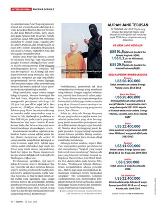AMERIKA SERIKATINTERNASIONAL
96 | | 12 JULI 2015
nya ada tiga warga Amerika yang juga men-
jemput ajal setelah disandera kelompok te-
roris: Kayla Jean Mueller, Warren Weinste-
in, dan Luke Daniel Somers. Kayla disan-
dera pada Agustus 2013 di Aleppo, Suriah,
dan tewas pada 6 Februari 2015. Weinstein
disandera Al-Qaidah pada 13 Agustus 2011
di Lahore, Pakistan, dan tewas pada 14 Ja-
nuari 2015. Somers disandera Al-Qaidah di
Kota Sanaa, Yaman, September 2013, dan
tewas pada 6 Desember 2014.
Dalam kasus Foley dan lainnya, Ameri-
ka bukannya diam saja. Tapi yang menjadi
pangkal frustrasi keluarga korban sande-
ra adalah penanganannya yang dianggap
membingungkan karena kebijakan tak
mau bernegosiasi itu. Keluarga tak men-
dapat informasi yang memadai, atau sim-
pang-siur, mengenai apa saja yang dilaku-
kan pemerintah. Mereka merasa diganggu
olehancamanpenjarakalaumemberiuang
tebusan dan merasa terjebak dalam pusar-
an birokrasi pejabat tingkat rendah.
Sikap Amerika itu sangat kontras dengan
kolega Eropanya. Menurut investigasi The
New York Times, Al-Qaidah dan afiliasinya
memperoleh pendapatan setidaknya US$
125 juta dari penculikan sejak 2008. Dari
jumlah ini, US$ 66 juta dibayar tahun lalu.
Taksiran yang dibuat Departemen Keuang-
an Amerika malah menyebutkan uang te-
busan itu, bila digabungkan, jumlahnya se-
kitar US$ 165 juta pada periode yang sama.
Kementerian luar negeri Austria, Prancis,
Jerman, Italia, dan Swiss secara resmi mem-
bantah membayar tebusan kepada teroris.
Setelah memerintahkan pejabatnya me-
lakukan kajian selama sekitar enam bu-
lan, Obama menyatakan ada sekitar 80
orang Amerika yang ditahan kelompok te-
roris, kriminal, sejak 2001. Sekitar sepa-
ruhnya sudah dibebaskan, tapi masih ada
30-an yang masih dalam penyanderaan.
Buah dari kajian itu, Obama mengumum-
kanperubahankebijakandi Gedung Putih,
Washington, 24 Juni lalu.
Perubahannya signifikan, tapi seperti
kolega Eropanya. Seperti ditegaskan Oba-
ma, Amerika tak akan membuat konsesi,
seperti membayar tebusan kepada kelom-
pok teroris yang menyandera warga Ame-
rika. Saya tahu ini bisa menjadi subyek de-
bat publik yang signifikan. Saya sangat
percaya bahwa jika pemerintah Amerika
membayar tebusan untuk teroris, itu beri-
siko membahayakan lebih banyak orang
Amerika dan berarti mendanai terorisme
yang sedang hendak kita hentikan.
Perbedaannya, pemerintah tak akan
mempidanakan keluarga yang membayar
uang tebusan. Dengan regulasi sebelum-
nya, mereka bisa diancam 15 tahun penja-
ra. Secara khusus saya ingin menegaskan
bahwatidakadakeluargasanderaAmerika
yang akan dituntut karena membayar te-
busan bagi kembalinya orang yang mereka
cintai, kata Obama.
Selain itu, akan ada Hostage Response
Group, yang terdiri atas pejabat senior dari
seluruh pemerintah yang akan bertang-
gung jawab memastikan penanganan san-
dera dilaksanakan dengan cepat dan efek-
tif. Mereka akan bertanggung jawab ke-
pada presiden. Ia juga berjanji menunjuk
utusan khusus presiden bidang sandera.
Efektivitas kebijakan baru ini akan dikaji
enam bulan mendatang.
Keluarga korban sandera, seperti Marc
Tice, menyambut gembira perubahan ini
dan menyebutnya langkah yang sangat
baik untuk masa mendatang. Namun ada
juga yang khawatir terhadap dampak se-
lanjutnya. David Cohen, kini Wakil Direk-
tur CIA, dalam pidato pada Agustus 2014,
berkata, Pembayaran tebusan dikhawa-
tirkan mengakibatkan adanya penculik-
an.... Hal itu juga akan meningkatkan ke-
mampuan organisasi teroris melakukan
serangan. Tim Constantine, kolumnis
washingtontimes.com, menyebutkan kebi-
jakan Obama ini buruk karena dua alasan:
melanggar hukum federal dan membaha-
yakan lebih banyak orang Amerika.
 ABDUL MANAN (THE GUARDIAN, THE NEW YORK TIMES,
CNN, FOREIGN POLICY, THE WASHINGTON TIMES)
KE MANA UANG MENGALIR
US$ 91,5juta ke Al-Qaeda in the
Islamic Maghreb (AQIM)
US$ 5,1juta ke Al-Shabaab,
Somalia
US$ 29,9juta ke Al-Qaeda in the
Arabian Peninsula (AQAP)
NEGARA PEMBAYAR DAN SANDERA
Prancis
US$ 58.100.000
Untuk pembebasan sandera 8 warga
Prancis selama 2010-2013
Qatar dan Oman
US$ 20.400.000
Membayar tebusan untuk sandera 2
warga Finlandia, 1 warga Austria, dan 1
warga Swiss pada 2011-2013 kepada
Al-Shabaab serta untuk sandera 2 warga
Finlandia, 1 Austria, dan 1 Swiss kepada
AQAP
Swiss
US$ 12.400.000
Untuk sandera 2 warga Swiss dari AQIM
tahun 2009 dan 1 warga dari AQAP pada
2012-2013
Spanyol
US$ 11.000.000
Untuk sandera 2 warga Spanyol pada
2011-2012 dan 3 lagi pada 2009-2010
Austria
US$ 3.200.000
Untuk sandera 2 warga Austria pada
2008
Tak ditentukan
US$ 21.400.000
Untuk sandera warga Italia dan 2 warga
Spanyol pada 2011-2012 serta 2 warga
Kanada pada 2008-2009
SUMBER: DIOLAH DARI THE NEW YORK TIMES
ALIRAN UANG TEBUSAN
SETIDAKNYA ada US$ 125 juta uang
tebusan dari sejumlah negara yang
dibayarkan ke Al-Qaidah dan sekutunya
sejak 2008 dalam penyanderaan yang
dilaporkan.
REUTERS/SOCIALMEDIA
 