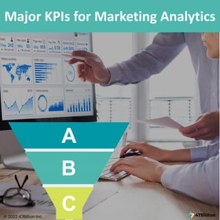 © 2022 47Billion Inc.
Major KPIs for Marketing Analytics
 