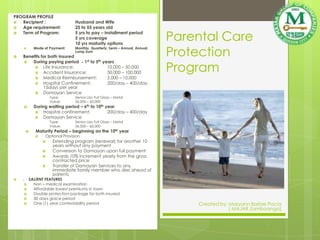 PROGRAM PROFILE
  Recipient :                     Husband and Wife
  Age requirement:                25 to 55 years old

                                                                                Parental Care
  Term of Program:                5 yrs to pay – installment period
                                   5 yrs coverage
                                   10 yrs maturity options

                                                                                Protection
             Mode of Payment:     Monthly, Quarterly, Semi – Annual, Annual,
                                   Lump Sum
   Benefits for both insured


                                                                                Program
       During paying period - 1st to 5th years
          Life Insurance:                  10,000 – 50,000
          Accident Insurance:              50,000 – 100,000
          Medical Reimbursement:           5,000 – 10,000
          Hospital Confinement:            200/day – 400/day
              15days per year
          Damayan Service
                       Type:       Senior Lizo Full Glass – Metal
                       Value:      36,000 – 60,000
             During waiting period – 6th to 10th year
                Hospital confinement:             200/day – 400/day
                Damayan Service
                       Type:       Senior Lizo Full Glass – Metal
                       Value:      36,000 – 60,000
              Maturity Period – beginning on the 10th year
                   Optional Provision
                       Extending program (renewal) for another 10
                        years without any payment
                       Conversion to Damayan upon full payment
                       Awards 10% increment yearly from the gross
                        contracted price
                       Transfer of Damayan Services to any
                        immediate family member who dies ahead of
                        parents
   .       SALIENT FEATURES
             Non – medical examination
             Affordable lowest premiums in town
             Double protection package for both insured
             30 days grace period
             One (1) year contestability period                                    Created by: Maryann Barbie Pacia
                                                                                                ( MAJAR Zamboanga)
 