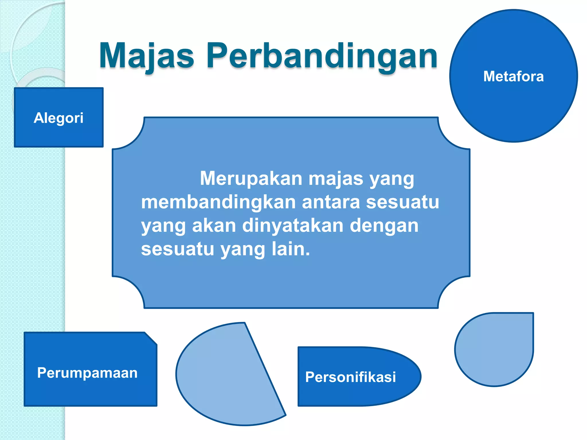 MAJAS.pptx