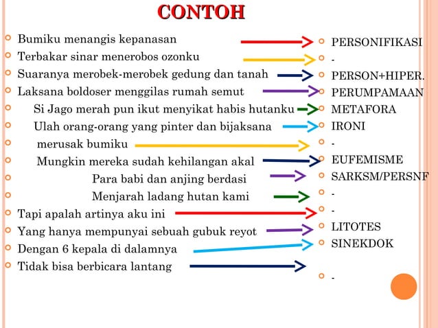 Contoh Majas dalam Puisi