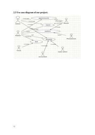 12
2.3 Use case diagram of our project:
 