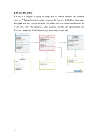 13
2.4 Class Diagram:
A Class is a category or group of things that has similar attributes and common
behavior. A Rectangle is the icon that represents the class it is divided into three areas.
The upper most area contains the name, the middle; area contains the attributes and the
lowest areas show the operations. Class diagrams provides the representation that
developers work from. Class diagrams help on the analysis side, too.
 