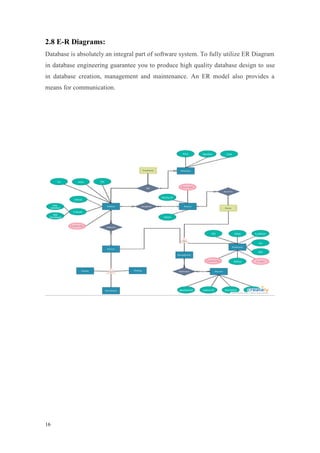 16
2.8 E-R Diagrams:
Database is absolutely an integral part of software system. To fully utilize ER Diagram
in database engineering guarantee you to produce high quality database design to use
in database creation, management and maintenance. An ER model also provides a
means for communication.
 