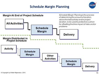 Schedule Margin Planning




© Copyright by Walter Majerowicz 2010                              15
 