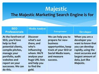 Majestic
SEO
Professionals
Media Analyst
Entrepreneur Developer
At the forefront of
SEO, you'd love
help to find
potential clients,
compile pitches,
manage your
portfolio, audit
websites and
report on your
successes. We can
do this.
Discover
what's out
there, and
who's
influencing
whom. We'll
analyse your
huge URL lists
and help you
to find the
gold.
We can help you to
prepare for new-
business
opportunities, keep
track of your SEO or
Social Media team,
and measure
success.
When you are a
developer you
want to know that
you can develop
rapidly, using the
most accurate and
largest amount of
data, just like
Majestic.
The Majestic Marketing Search Engine is for
 