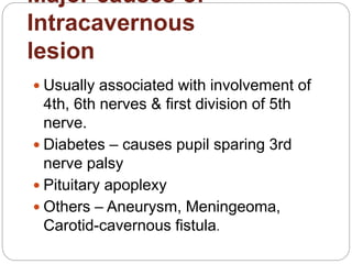 Major causes of
Intracavernous
lesion
 Usually associated with involvement of
4th, 6th nerves & first division of 5th
nerve.
 Diabetes – causes pupil sparing 3rd
nerve palsy
 Pituitary apoplexy
 Others – Aneurysm, Meningeoma,
Carotid-cavernous fistula.
 