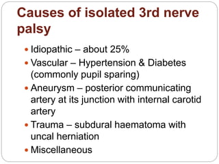 Causes of isolated 3rd nerve
palsy
 Idiopathic – about 25%
 Vascular – Hypertension & Diabetes
(commonly pupil sparing)
 Aneurysm – posterior communicating
artery at its junction with internal carotid
artery
 Trauma – subdural haematoma with
uncal herniation
 Miscellaneous
 